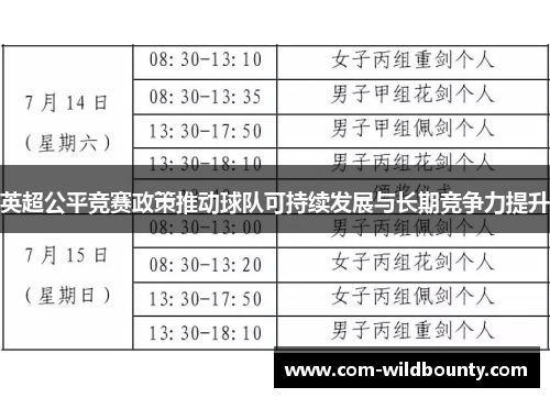 英超公平竞赛政策推动球队可持续发展与长期竞争力提升