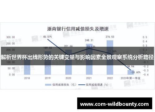 解析世界杯出线形势的关键变量与影响因素全景观察系统分析路径 解析世界杯出线形势的关键变量与影响因素全景观察系统分析路径