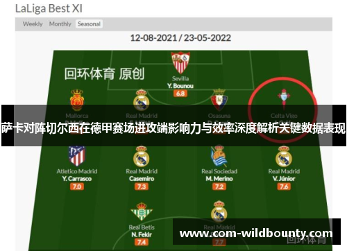 萨卡对阵切尔西在德甲赛场进攻端影响力与效率深度解析关键数据表现