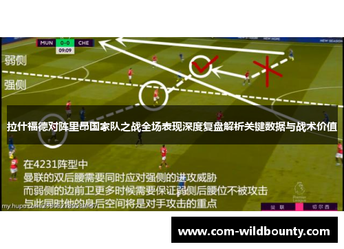 拉什福德对阵里昂国家队之战全场表现深度复盘解析关键数据与战术价值 拉什福德对阵里昂国家队之战全场表现深度复盘解析关键数据与战术价值