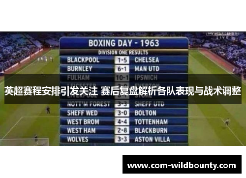 英超赛程安排引发关注 赛后复盘解析各队表现与战术调整 英超赛程安排引发关注 赛后复盘解析各队表现与战术调整