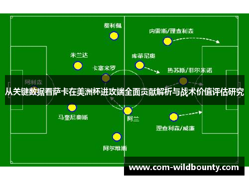 从关键数据看萨卡在美洲杯进攻端全面贡献解析与战术价值评估研究