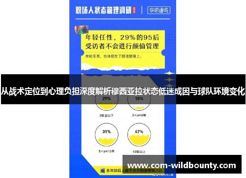 从战术定位到心理负担深度解析穆西亚拉状态低迷成因与球队环境变化