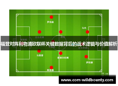 福登对阵利物浦欧联杯关键数据背后的战术逻辑与价值解析